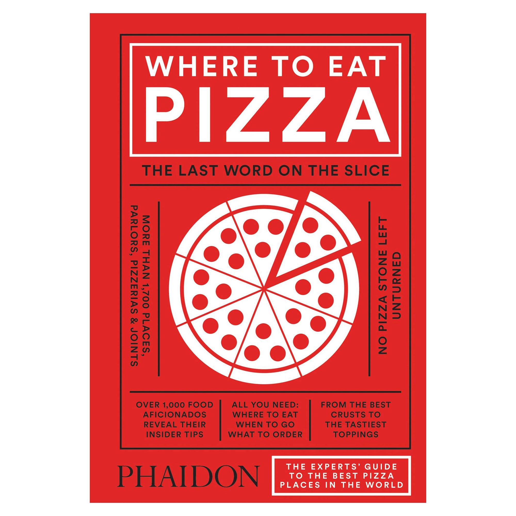 Where To Eat Pizza