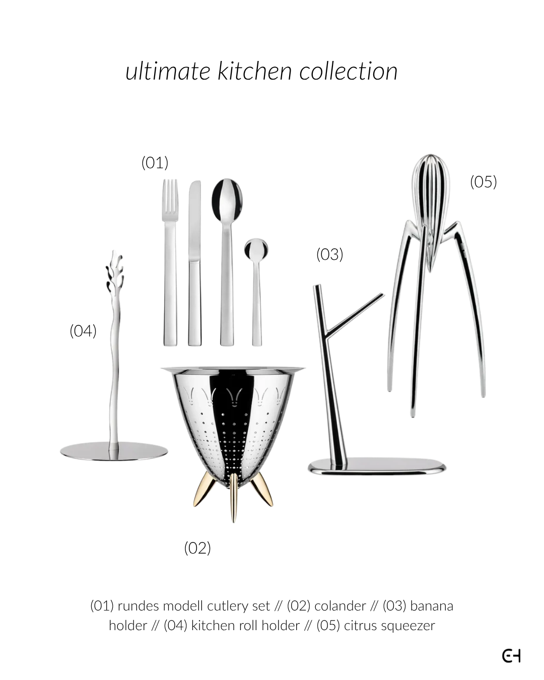 Ultimate Kitchen Collection – ₹2L