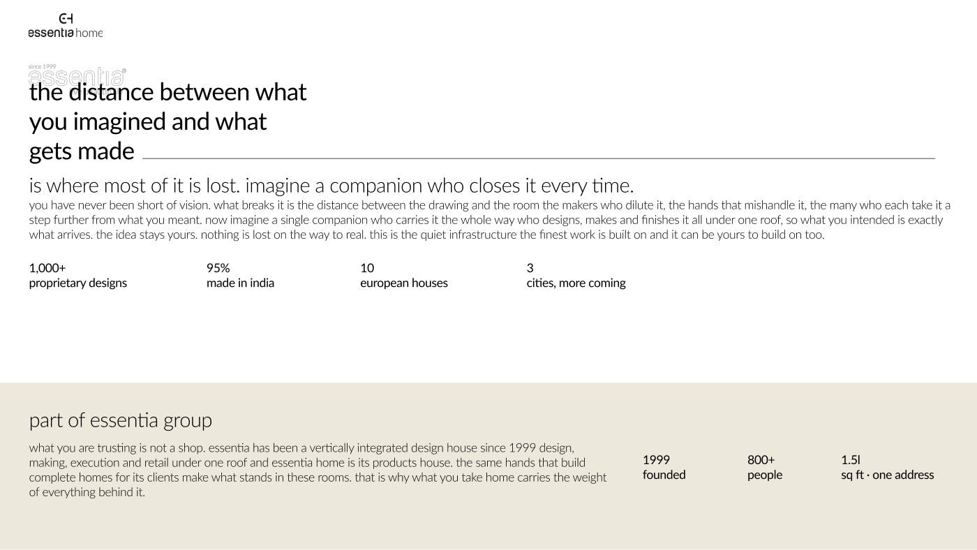 Company profile — page 3 of 31