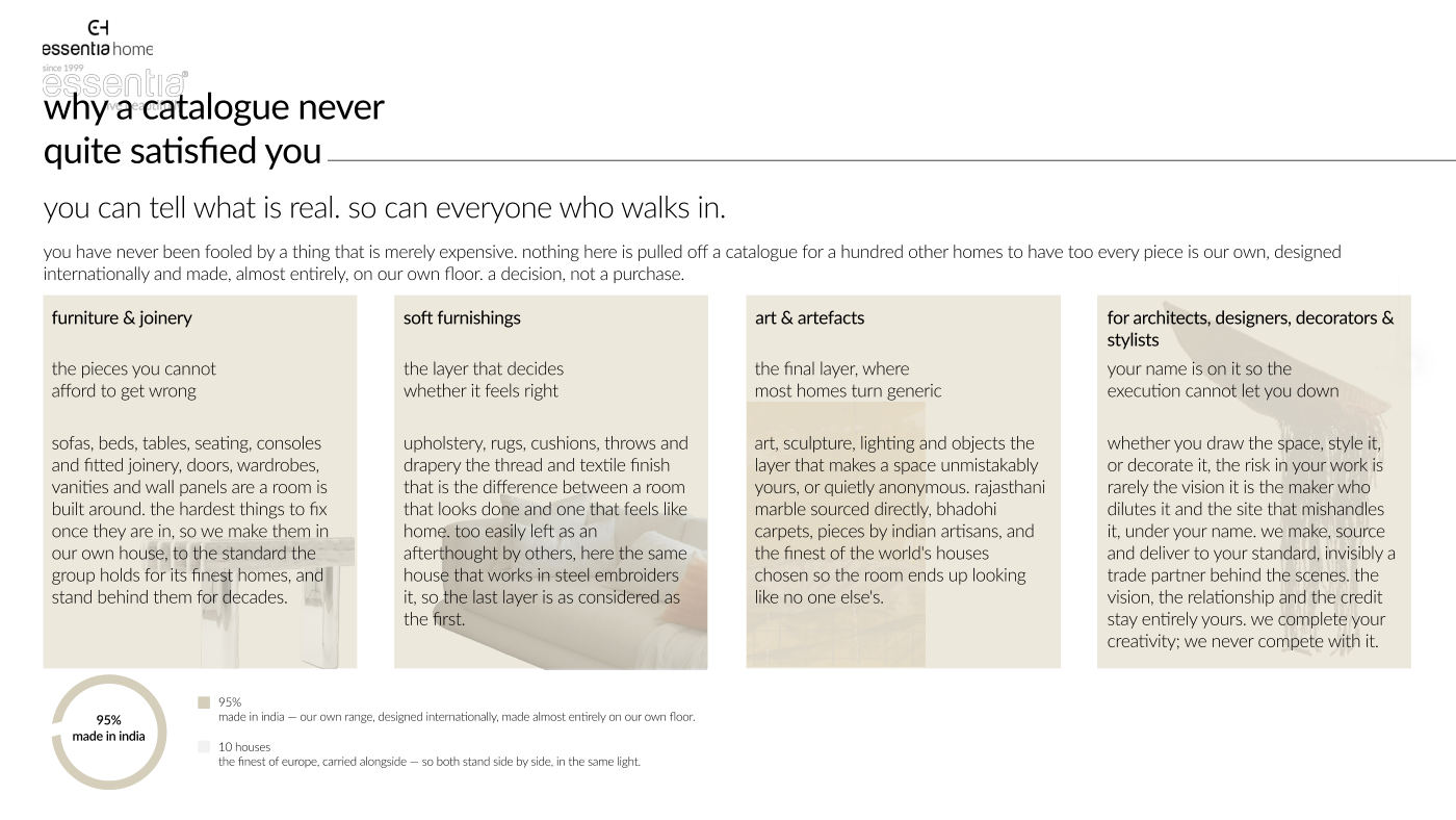 Company profile — page 7 of 31