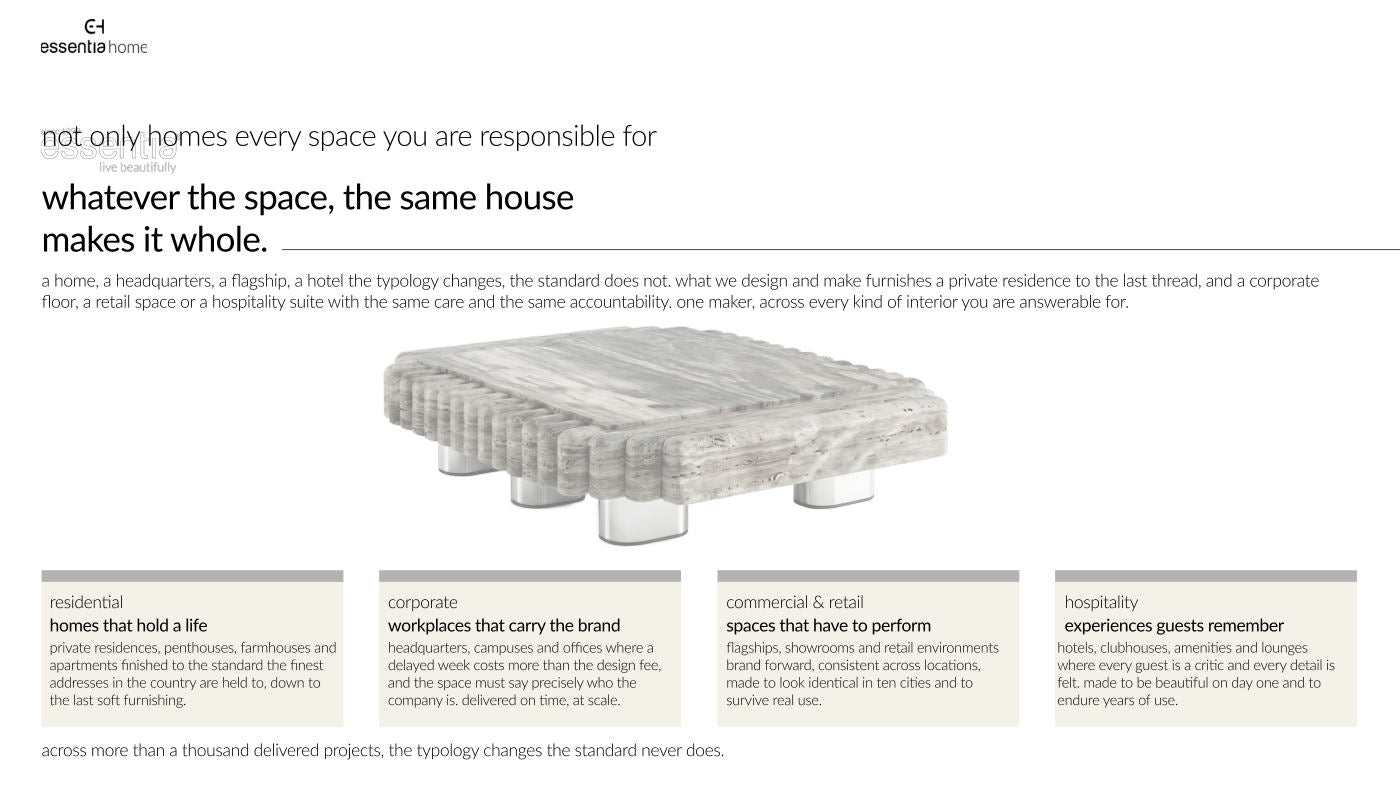 Company profile — page 11 of 31